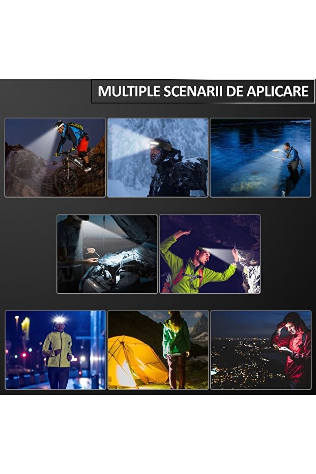 Headlamp with Motion Sensor, Adjustable, 6 Lighting Modes, Cob and Xpe LEDs - 7