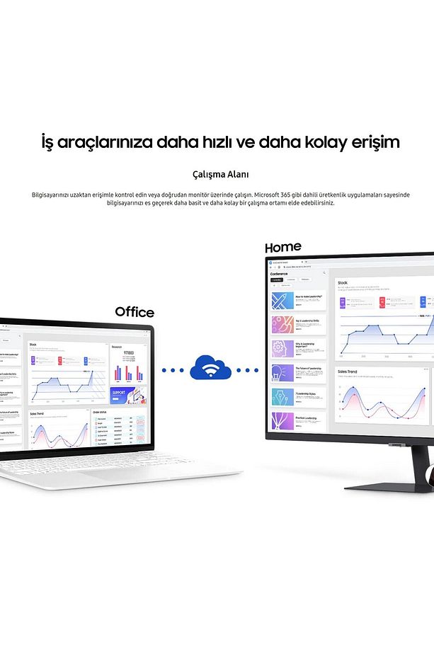 Akıllı Tv-monitör 32'' 80 Ekran Wi-fi ,tizen-apple Android Kablosuz Bağlantı Tizen Os Akıcı Arayüz - 5