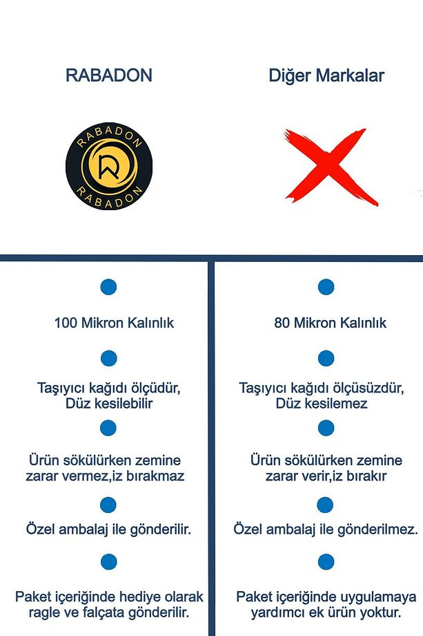 Kendinden Yapışkanlı Buzlu Cam Filmi Duşakabin Ve Balkon Camı Kumlama Folyosu 61 x 100 - 8