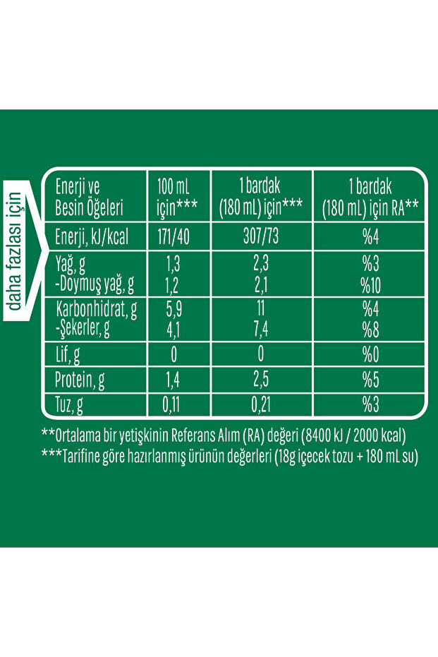 Caffè Latte Premium Kahve Karışımı 4 x 10'lu Paket (10x18g) - 5