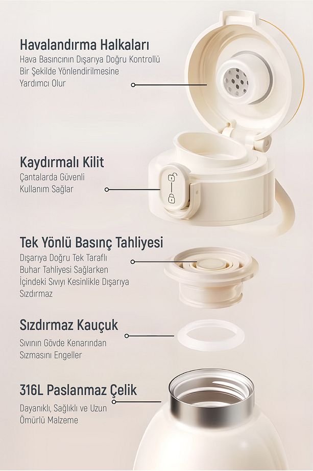 Go Smart Paslanmaz Çelik Şarjlı Su Isıtıcı Kablosuz Termos (35-100 C°) 500 ML DGT-102 - 6