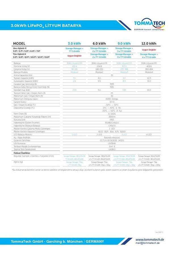 Hıghtech Power 3kwh Yüksek Voltaj Lityum Batarya - 3