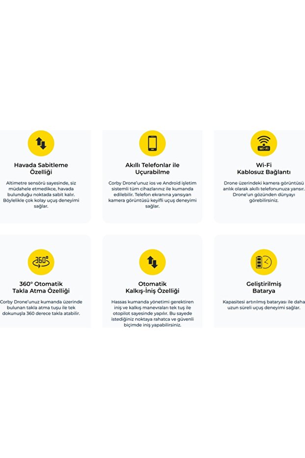 Phoenix Smart Drone CRBD03 - 4