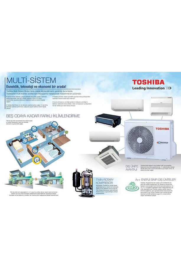 2m Multi Split Klima 12.000 12.000 Btu/h A - 4