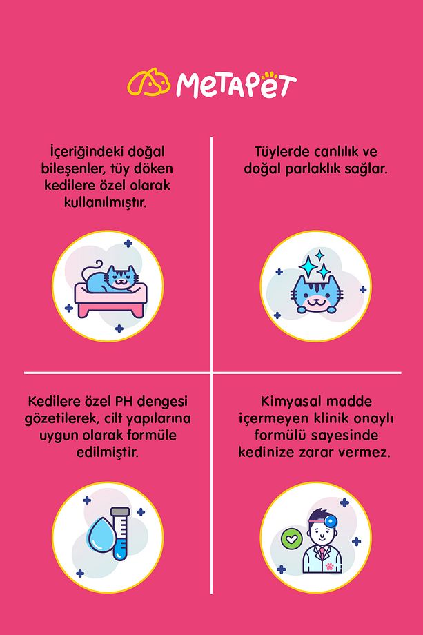 Kediler Için Tüyü Dökülmesini Engelleyici Set, Kuru Şampuan Ve Sağlığı Vitamini, Döküm Önleyici - 4