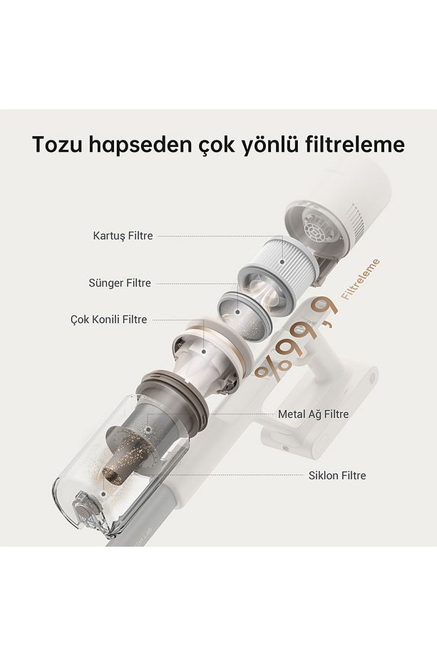 U10 Dikey Şarjlı Süpürge - 5