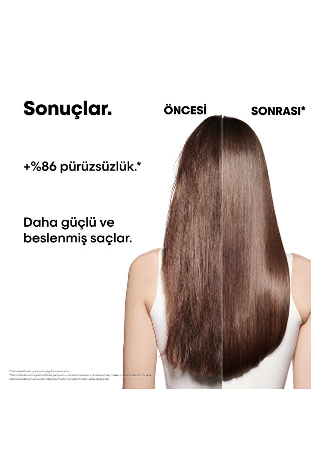 Absolut Repair Molecular Mini Set - 4