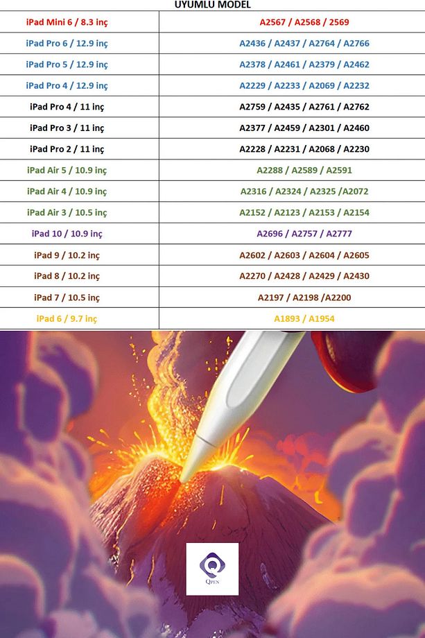 iPad Air 11 Uyumlu (6. Nesil) Manyetik ve Kablosuz Şarj Özellikli Bluetooth Stylus Tablet Kalemi - 6