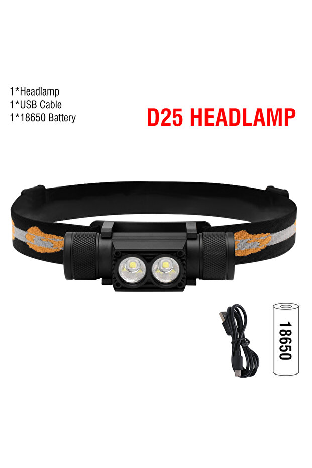 D25 BORUiT LED Mini Headlamp High Power 1000LM Headlight 18650 Rechargeable Head Torch Camping Hunti