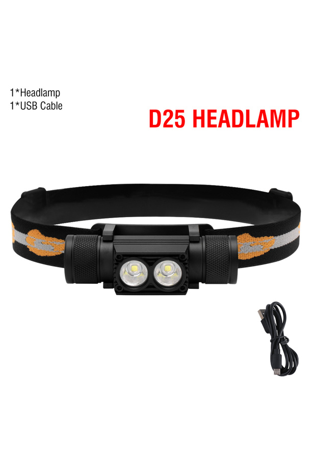 D25 BORUiT LED Mini Headlamp High Power 1000LM Headlight 18650 Rechargeable Head Torch Camping Hunti