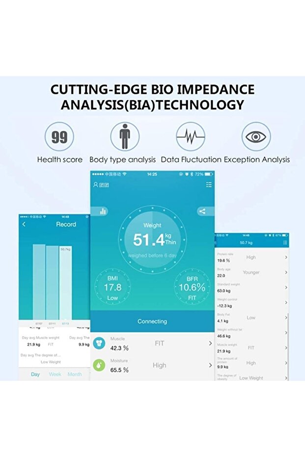ميزان الجسم - بلوتوث ميزان الكتروني ذكي لقياس نسبة الدهون، ميزان منزلي متعدد الوظائف - 4
