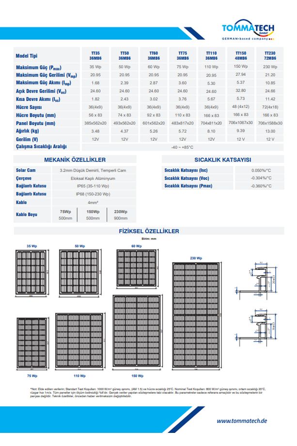 150wp 48mb6 Perc Monokristal Güneş Paneli - 3
