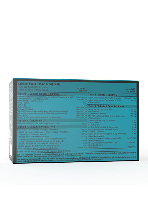 Complex fat burning formula, Dynamite Blast - 2