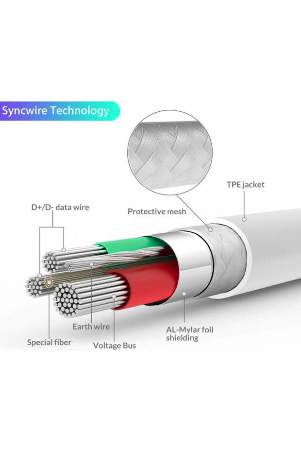 Fast Charging Cable, Compatible with iPhone, 2m - 4