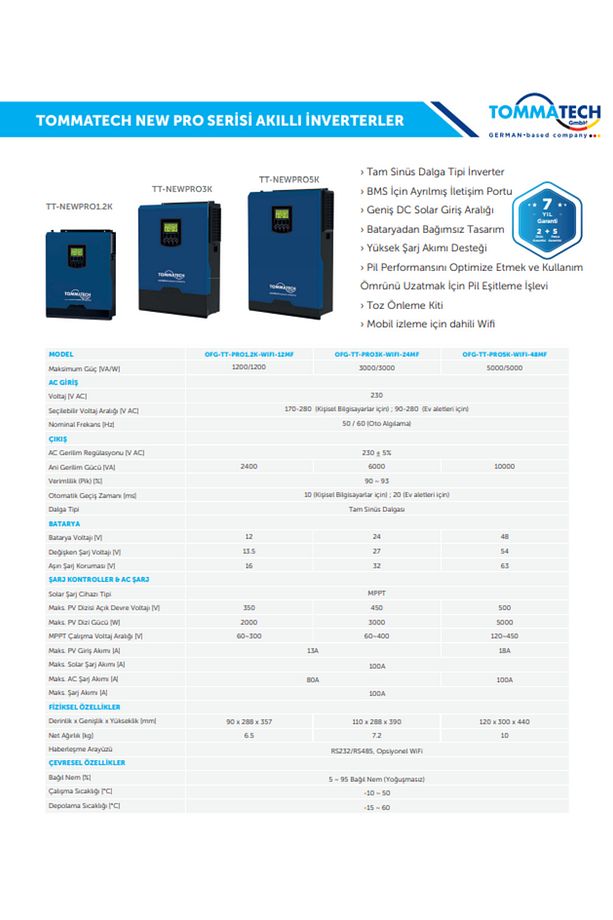 New Pro 5k 5kw 48v Mppt 1faz Wıfı Tam Sinüs Akıllı Inverter - 2
