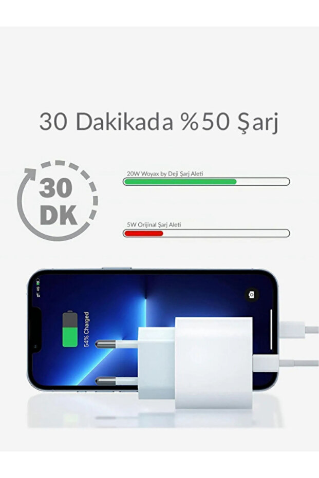 Iphone 8 X Xs Xr 11 12 13 14 / Pro Max Mini Plus Cihazları Hızlı Şarj Aleti 20w Lightning - 2