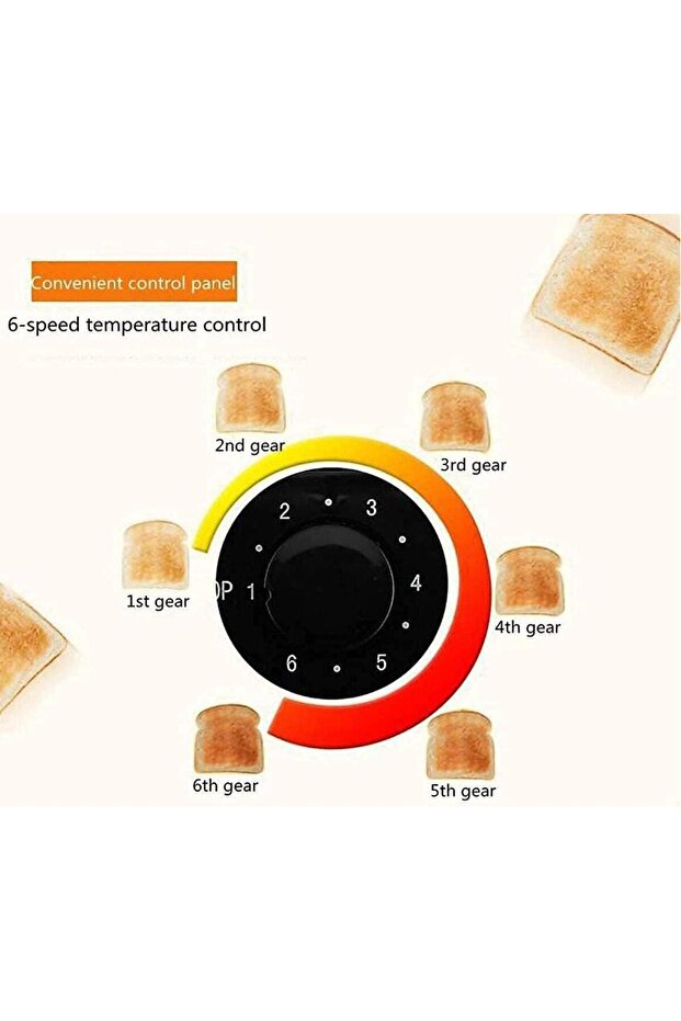 2 Slice Bread Toaster with Adjustable Browning Control Auto Pop Up Defrost Warm Cancel Functions - 6