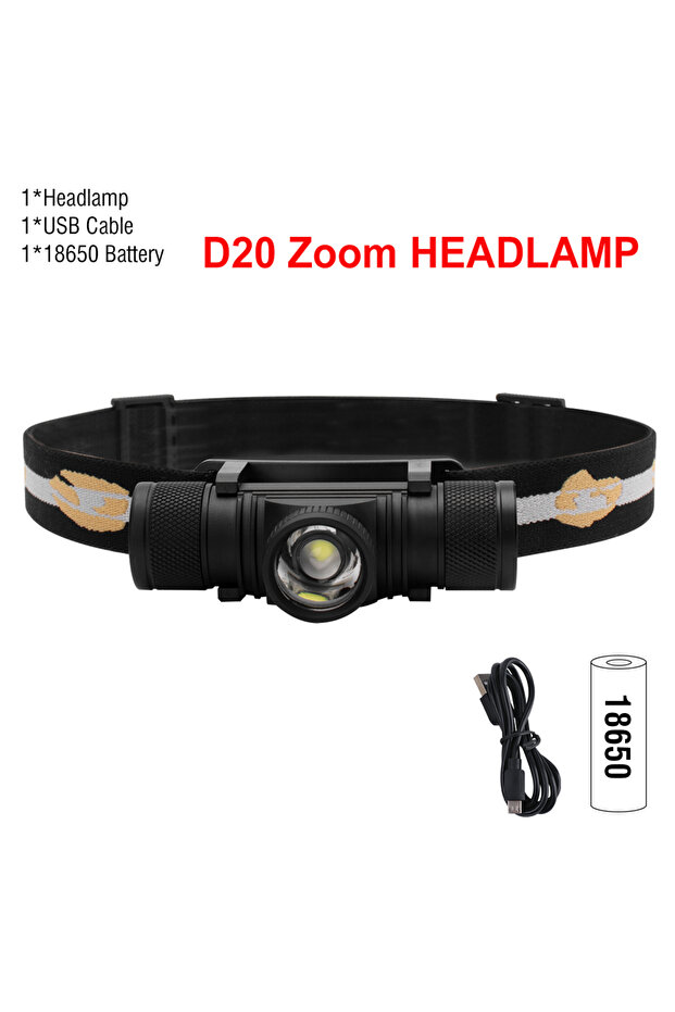 D20 BORUiT LED Mini Headlamp High Power 1000LM Headlight 18650 Rechargeable Head Torch Camping Hunti