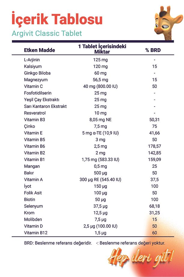 Classic Fosfotidilserin, L-arjinin, Multivitamin Ve Multimineral Içeren Tablet 3’lü Paket 30 Tablet - 6