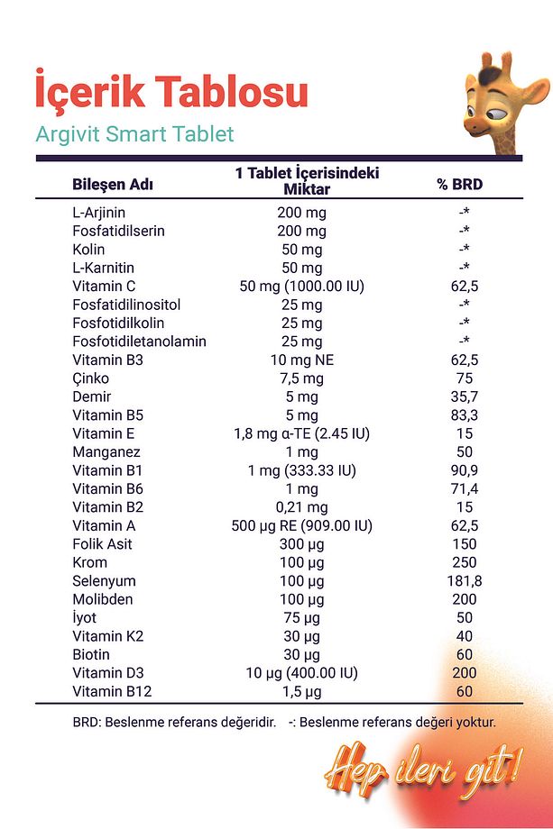 Smart Tablet 30 Tablet - Fosfatidilserin, Kolin, L-arginin, Multivitamin Ve Multimineral - 5
