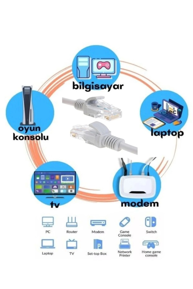 Cat6 Lan Internet Data Kablosu(ethernet Modem Rj45 Uçlu Jacklı Network Adsl)-5 METRE - 2