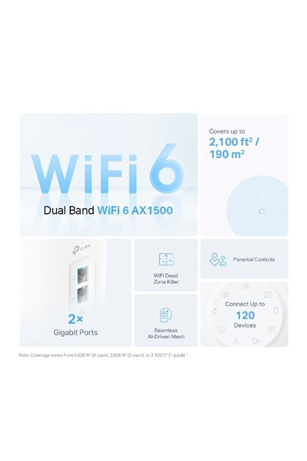 Deco X10(2-pack)AX1500 ev-fi 6 Sistemi 2'li paket (3yıl üretici garantili) - 2