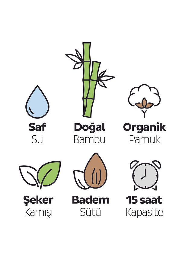 Ecologic Premium Plus Avantajlı Paket Külot Bez 6 Numara Xlarge 96 Adet - 4