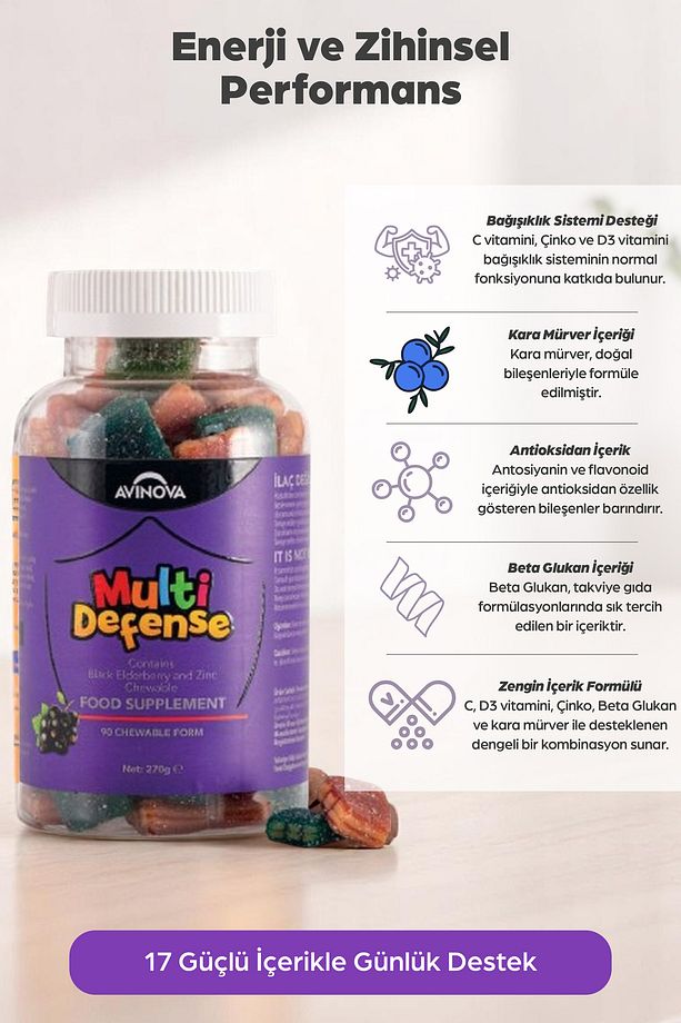 MULTİDEFENSE Çocuklar İçin Çiğnenebilir Form, Kara Mürver (Sambucus) Çinko, C, D3 Vitamini ve Biotin - 2