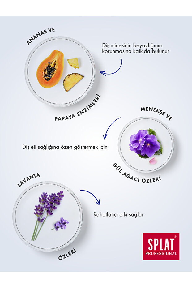 Recovery Plus Diş Macunu 100 ml - 4