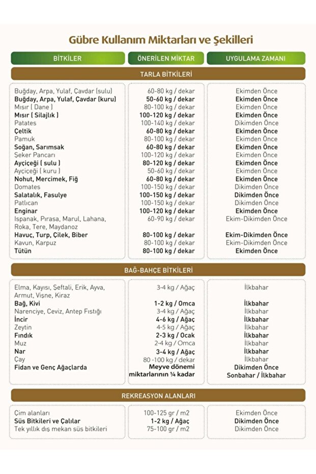 25 Kg Leonardit 25 Kg Torbada - 4