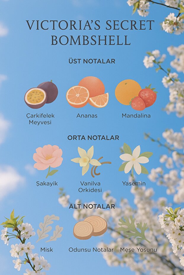 Bombshell Muadil Parfüm EDP R03 - 2