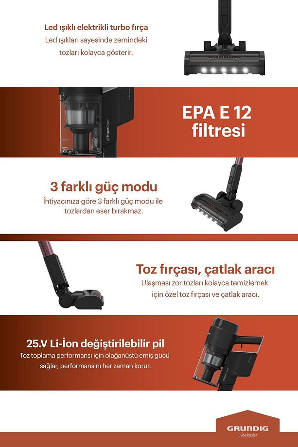 Vcp 7330 Hyperclean 450 Watt Bldc Motor Şarjlı Dik Süpürge - 8