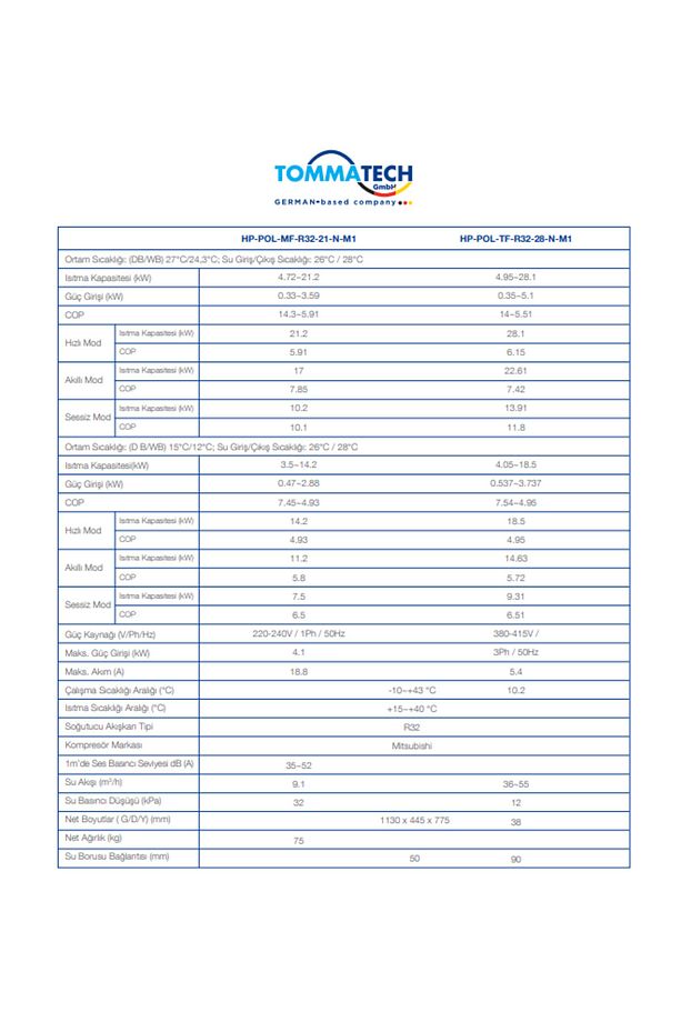 21kw Havuz Isı Pompası (MONOFAZE) - 5