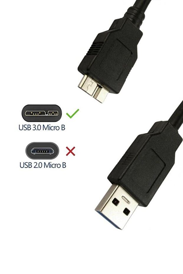 كابل USB 3.0 من Micro A إلى B لمحركات الأقراص الصلبة الخارجية Seagate وToshiba وSamsung باللون الأسود - 2