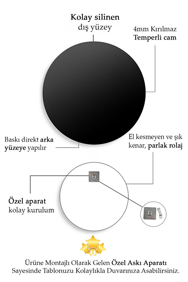 SOYUR GEOMETRİK DESEN TABLOSU TASARIMI MODERN KIRILMAZ LÜKS YUVARLAK CAM TABLO MODERN HEDİYE TABLO - 5