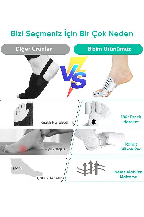 Ayak Baş Parmak Kemik Düzeltici Ayak Parmağı Halluks Valgus Ateli Bunyon Eğrilik Aparat - 4