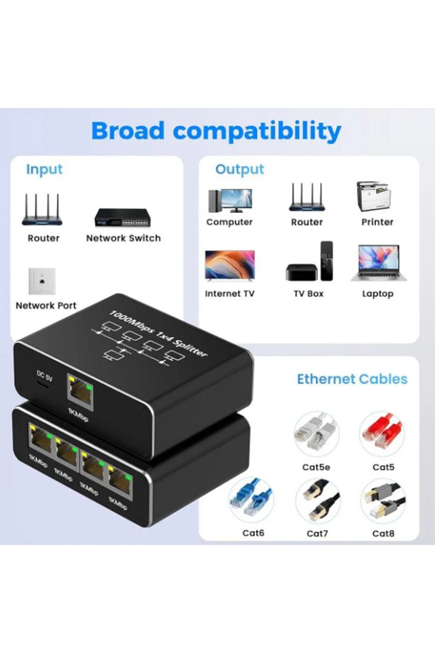 Ethernet Splitter 4 Port 1000 Mbps Ethernet Çoklayıcı - 2