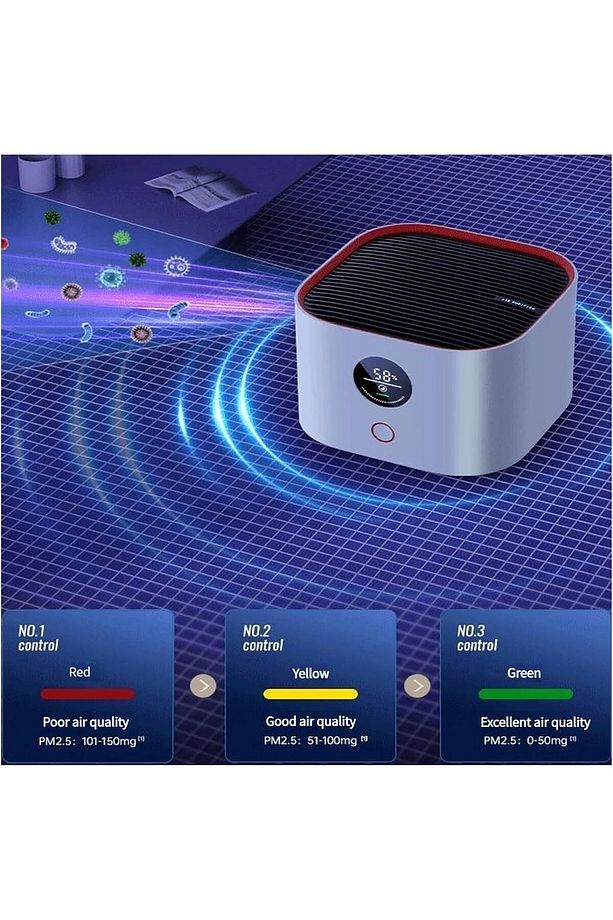Sealy SL-HW-PF-102-WT Taşınabilir Masaüstü 3 Modlu Akıllı Hava Temizleyici-WT Yıkanabilir Filtreli - 3
