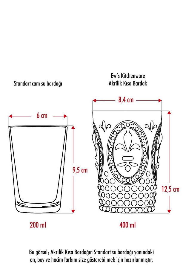 Akrilik Amber Tekli Kısa Bardak & Su Meşrubat Kahve Yanı Bardağı 400 ml ( Cam Değildir ) - 6
