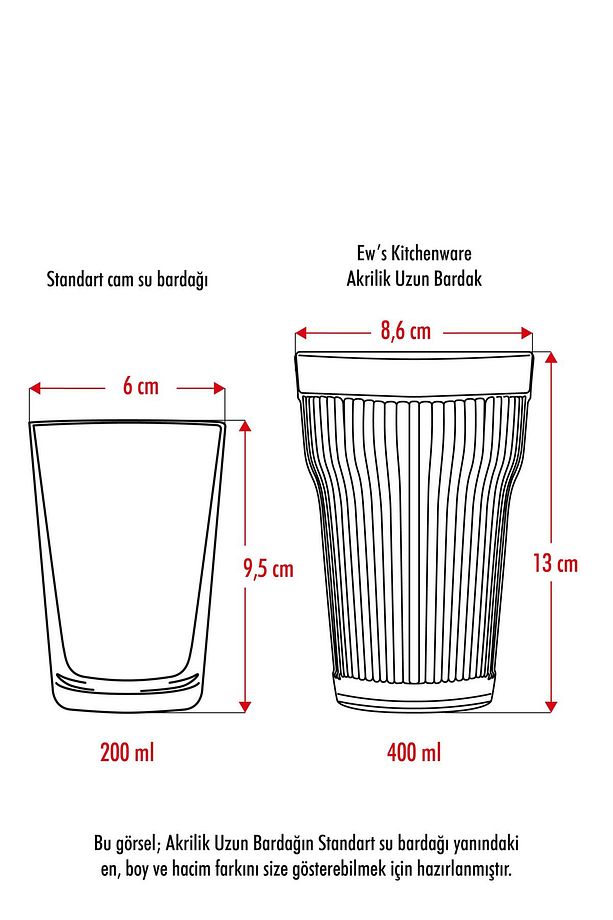 Akrilik Lacivert Tekli Uzun Bardak & Su Meşrubat Bardağı 400 ml ( Cam Değildir ) - 4