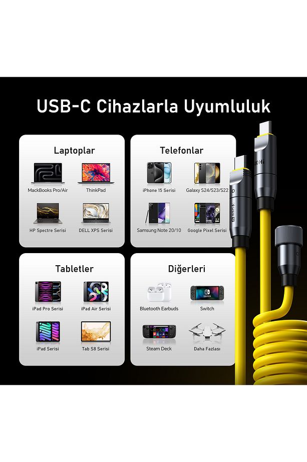 The Future Creative Power 8-in-1 240W PD 3.1 Süper Hızlı Şarj/Data Kablo Seti, Type-C to Type-C - 6