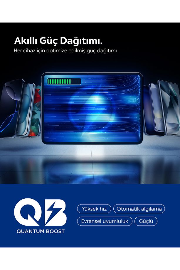 67W USB-C + USB-A 3 Port Hızlı Şarj Aleti Samsung PPS 2.0 GaN Pro Destekli Type-C White - ACH08710 - 7