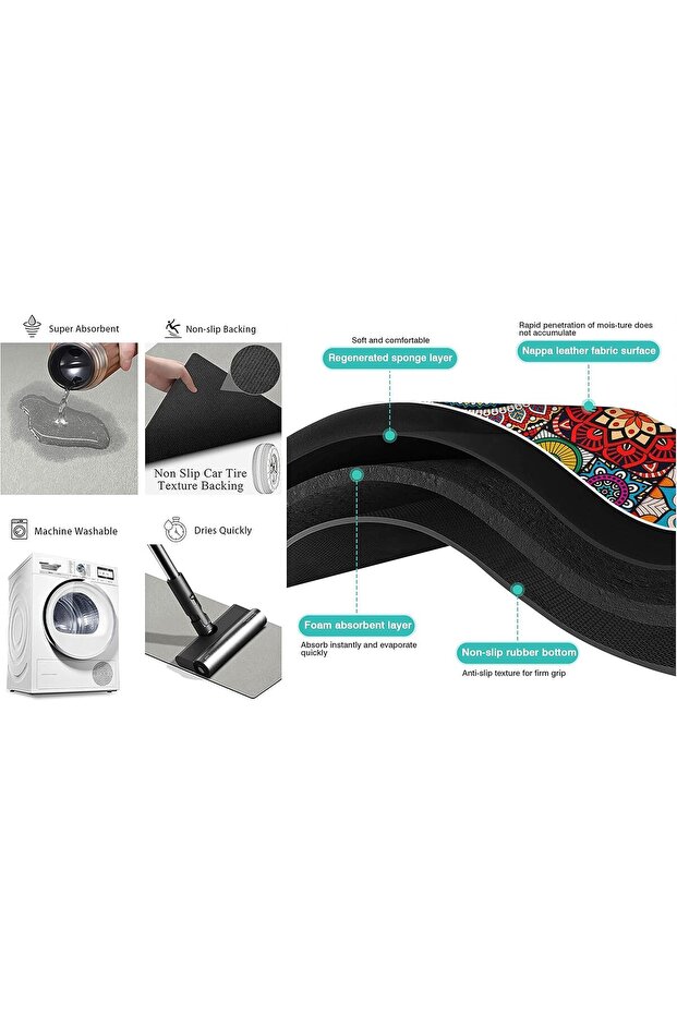 Absorbent Dish Drying Mat with Rubber Base - 4