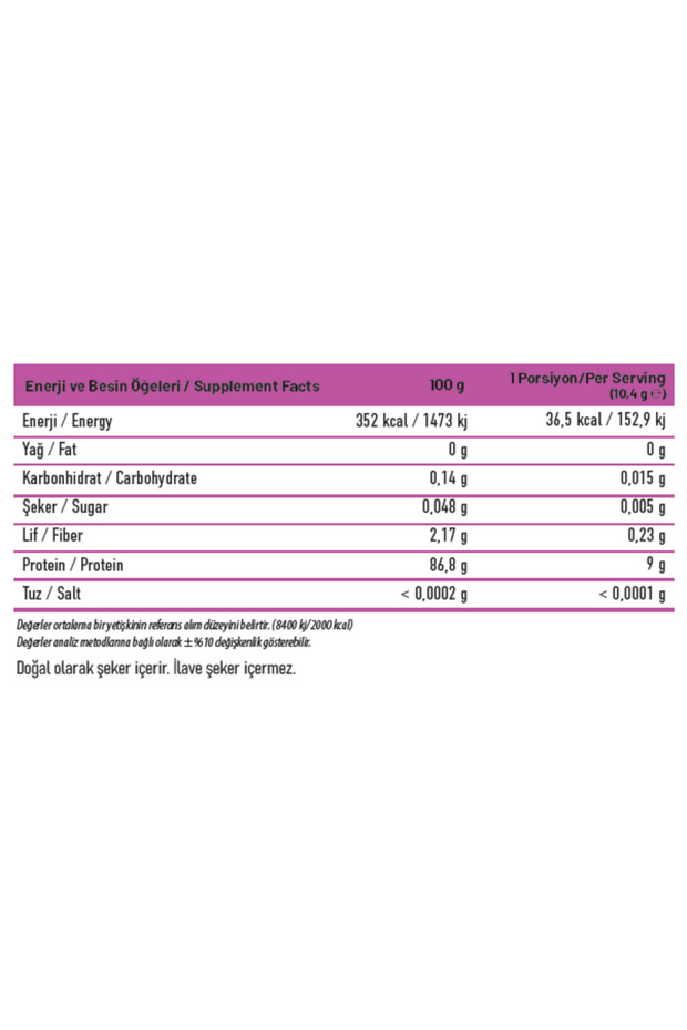 Collagen Peptides Tip I, Iı, Iıı, V, X, Hidrolize Elastin, Hyaluronik Asit Ve Vitaminler - 5