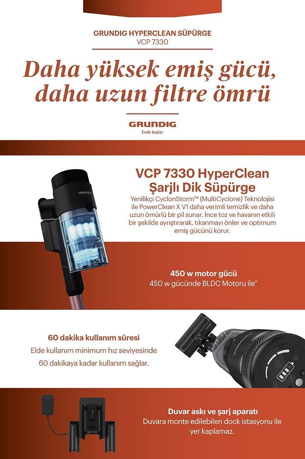 Vcp 7330 Hyperclean 450 Watt Bldc Motor Şarjlı Dik Süpürge - 7
