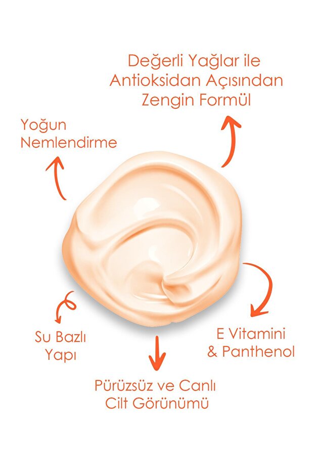 Body Yogurt - Mango Peach 250 ml - 4