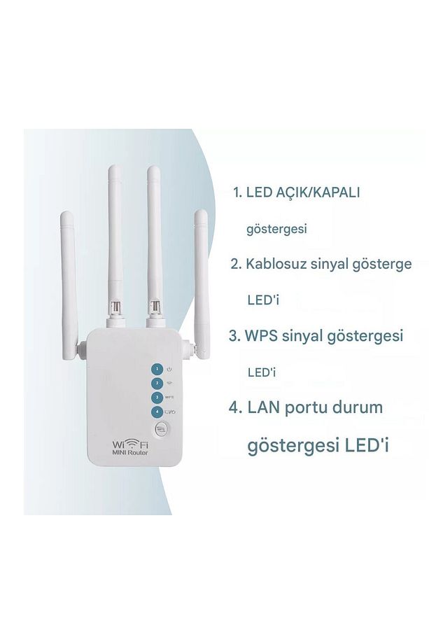 1200 Mbps IPv6 Kablosuz Dual Band Access Point Mini Router 300+867 - 2