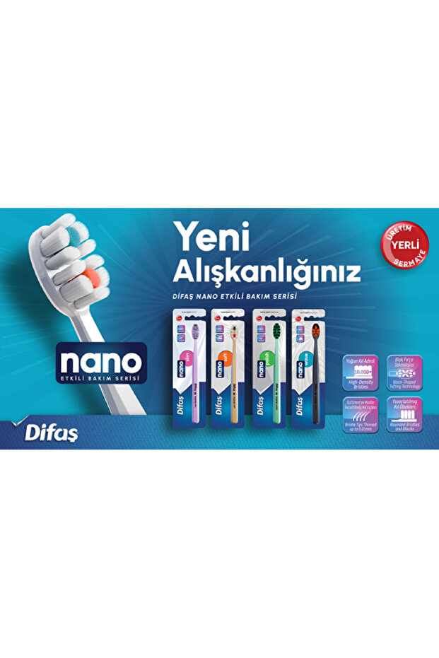 Nano Slim Yumuşak (Soft) Diş Fırçası (2 Adet) - 5