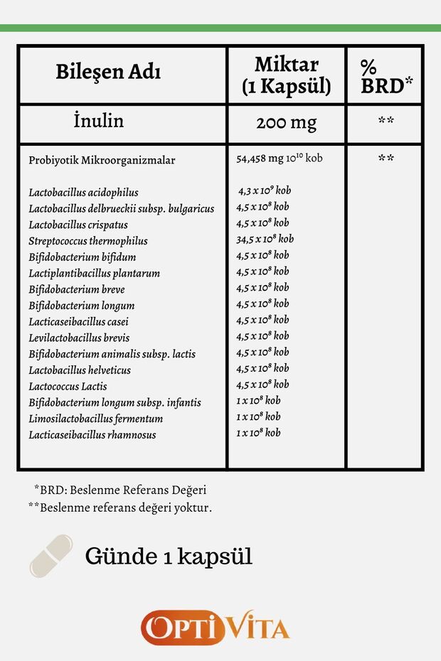 Probiotic Complex 30 Kapsül Probiyotik - 3