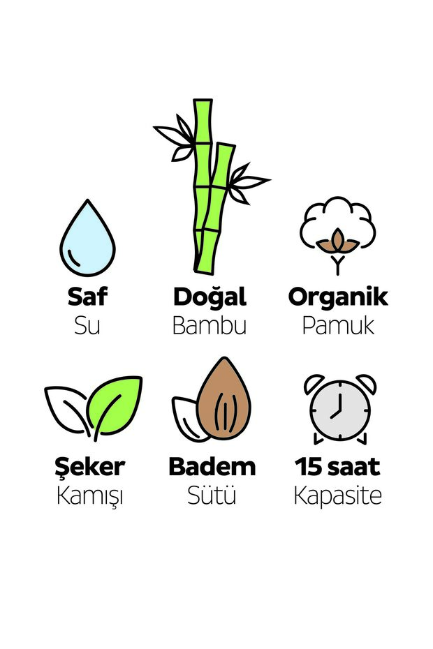 Ecologic Premium Plus Süper Paket Külot Bez 5 Numara Junior 80 Adet - 5